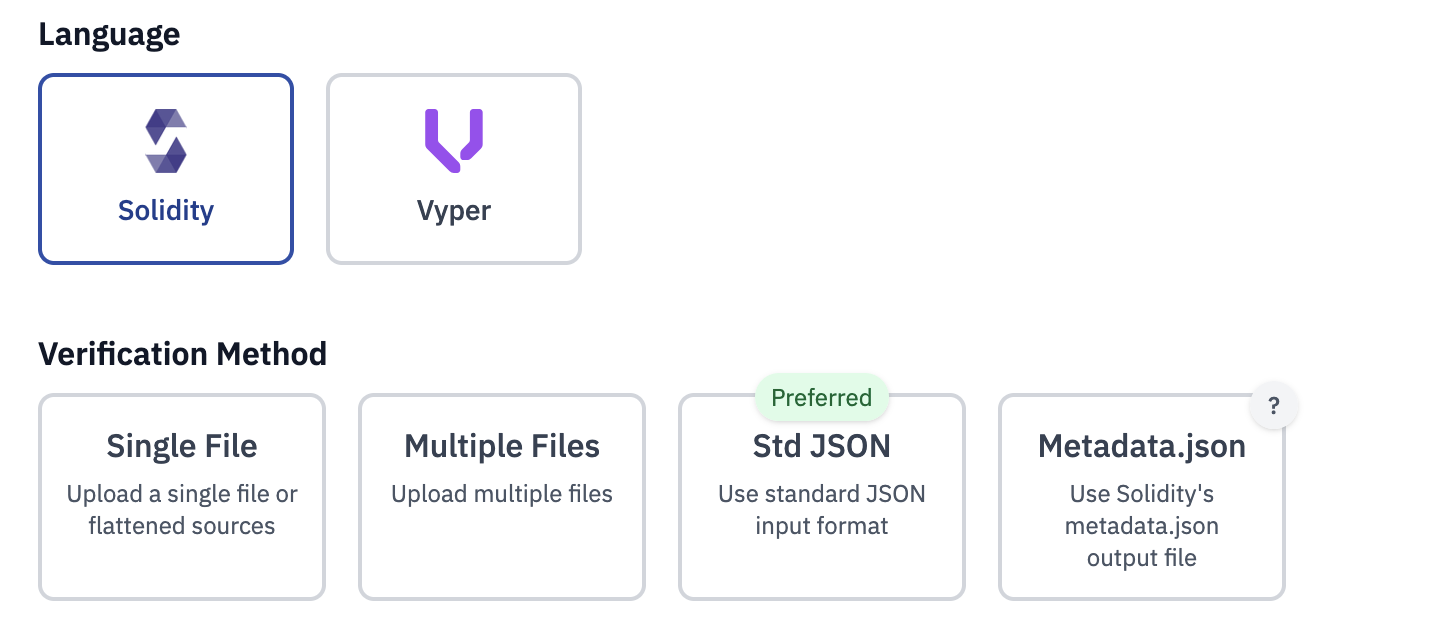 Verification methods